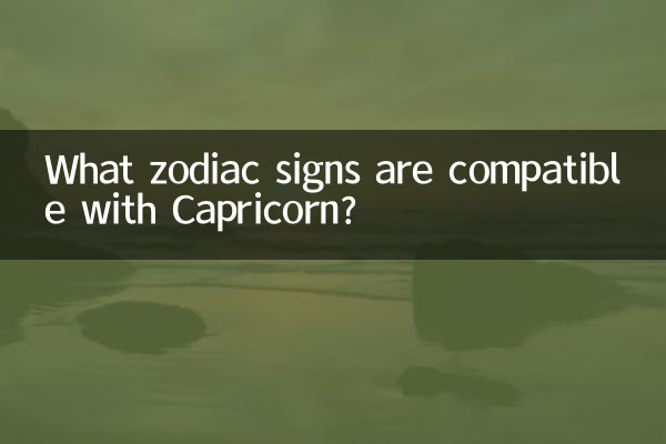 कौन सी राशियाँ मकर राशि के अनुकूल हैं?