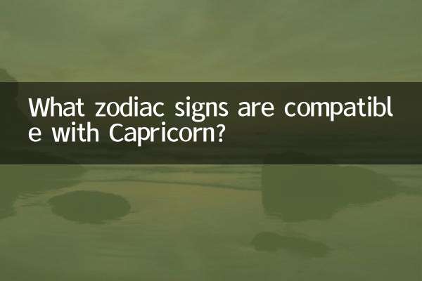 Какие знаки зодиака совместимы с Козерогом?