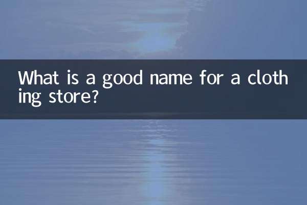 कपड़े की दुकान का अच्छा नाम क्या है?