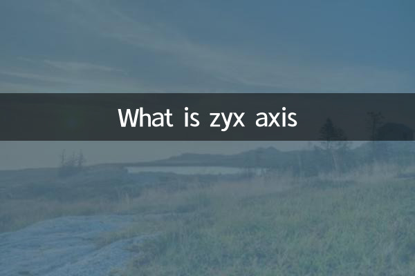 Was ist die Zyx-Achse?