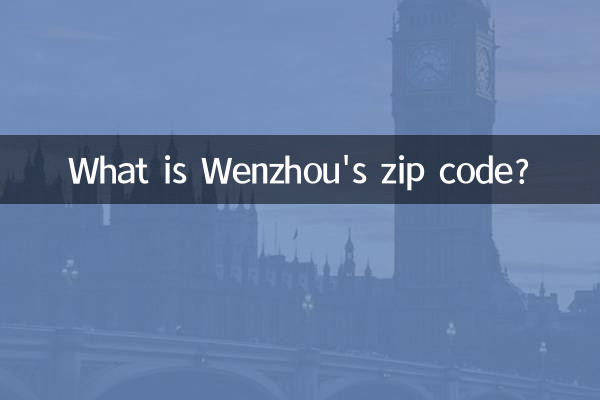 What is Wenzhou's zip code?