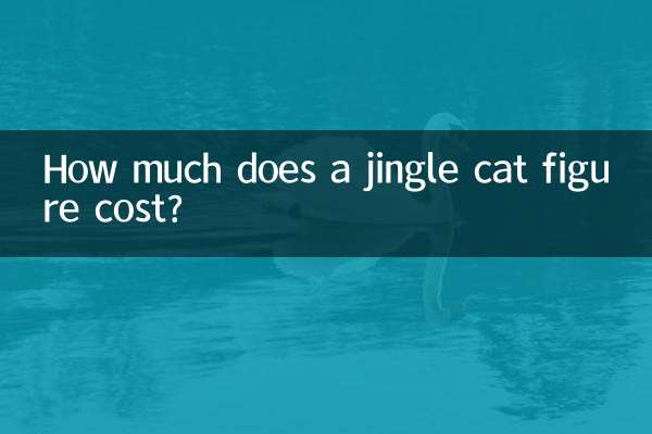 قیمت یک فیگور گربه جینگل چقدر است؟