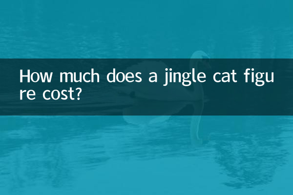 قیمت یک فیگور گربه جینگل چقدر است؟