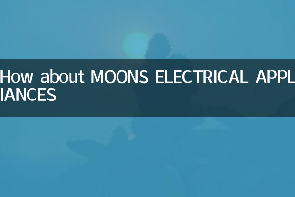 Как насчет ЭЛЕКТРИЧЕСКИХ ПРИБОРОВ MOONS?