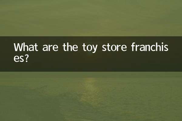 玩具店有什麼加盟