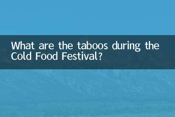 寒食节有什么禁忌