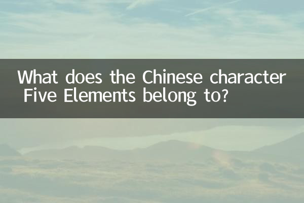 What does the Chinese character Five Elements belong to?