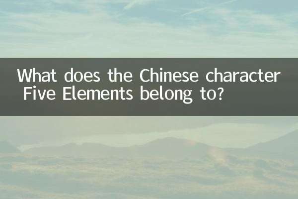 What does the Chinese character Five Elements belong to?