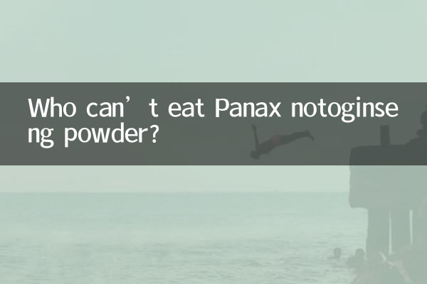 Who can’t eat Panax notoginseng powder?