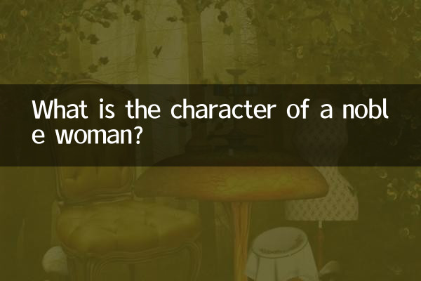 Was ist der Charakter einer edlen Frau?