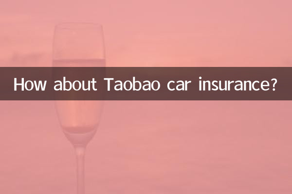 Wie wäre es mit einer Kfz-Versicherung von Taobao?