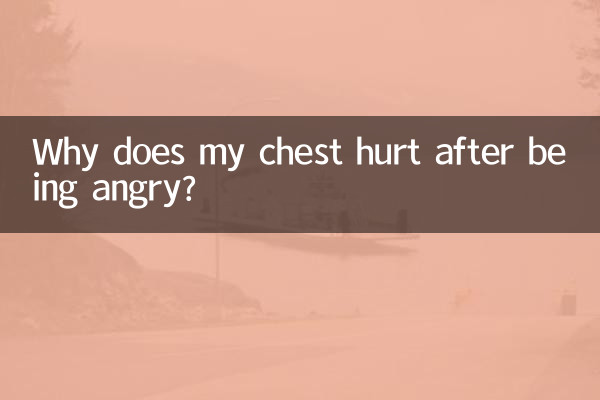 Почему болит грудь после гнева?