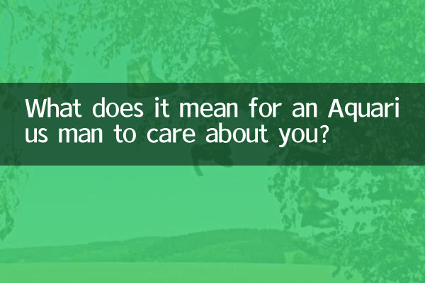 Cosa significa per un uomo dell'Acquario prendersi cura di te?