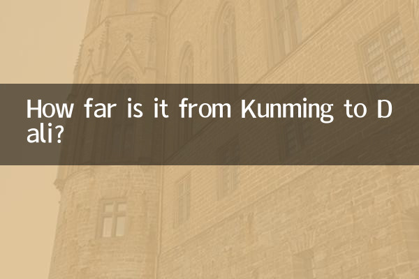 Quelle distance y a-t-il entre Kunming et Dali ?