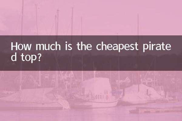 সবচেয়ে সস্তা পাইরেটেড টপ কত?