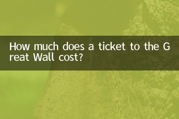 Quanto custa um ingresso para a Grande Muralha?