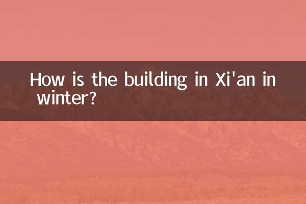 Comment est le bâtiment à Xi'an en hiver ?