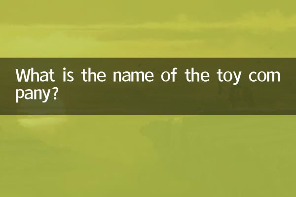 খেলনা কোম্পানির নাম কি?
