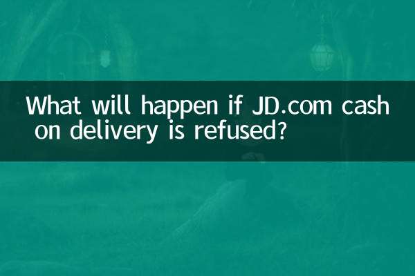 यदि JD.com कैश ऑन डिलीवरी से इनकार कर दिया जाए तो क्या होगा?