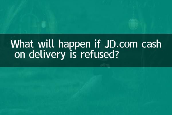 JD.com 대금 상환이 거부되면 어떻게 되나요?