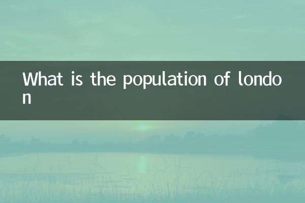 What is the population of london