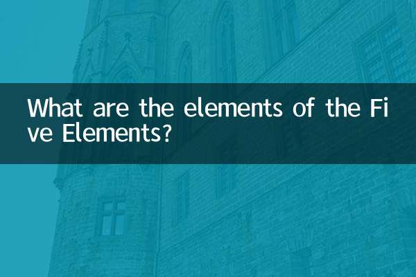 Каковы элементы Пяти Элементов?