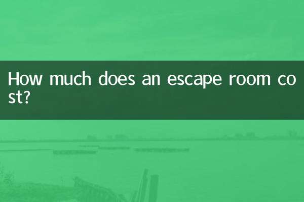 How much does an escape room cost?