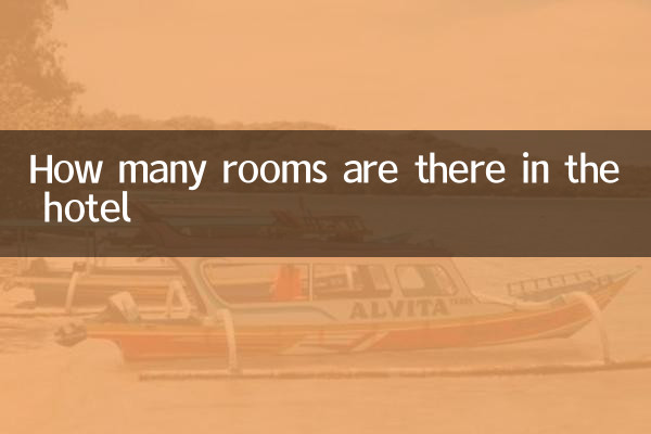 Wie viele Zimmer gibt es im Hotel
