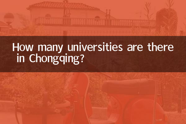 ¿Cuántas universidades hay en Chongqing?