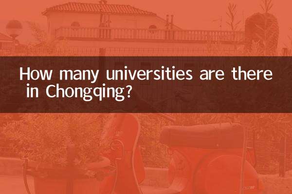 چند دانشگاه در Chongqing وجود دارد؟