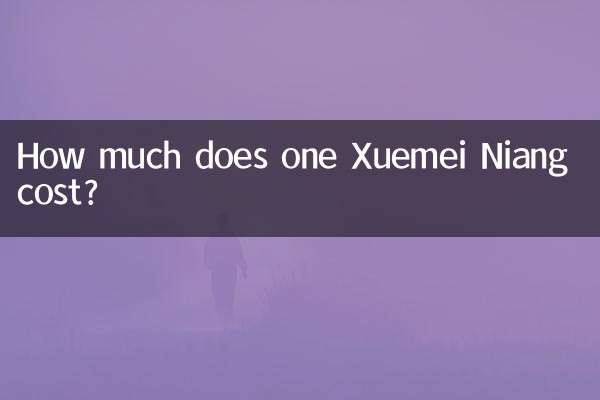 How much does one Xuemei Niang cost?