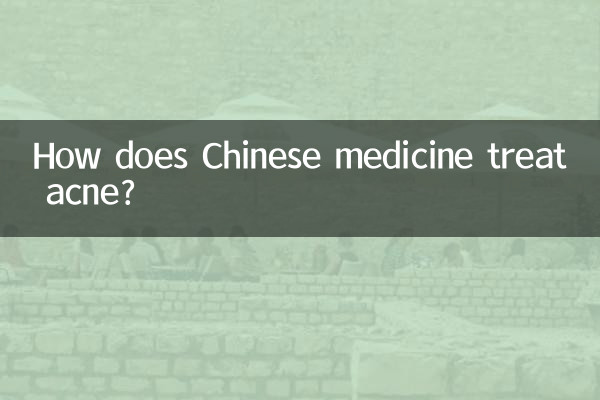中醫怎麼治療青春痘