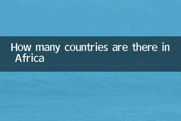 Combien y a-t-il de pays en Afrique