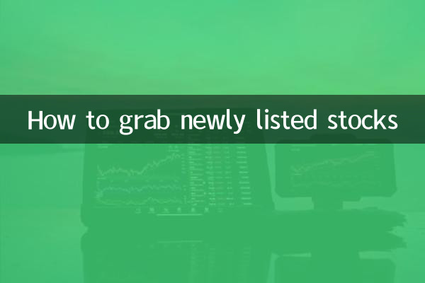 Comment saisir les actions nouvellement cotées