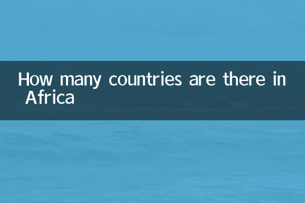 Сколько стран в Африке