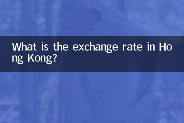 Wie hoch ist der Wechselkurs in Hongkong?