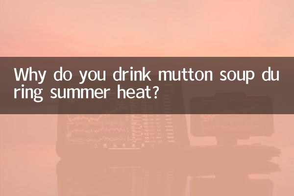 大暑為什麼喝羊肉湯