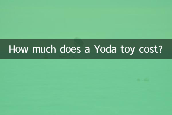 كم تكلفة لعبة يودا؟