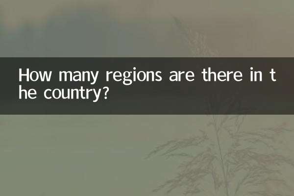 Wie viele Regionen gibt es im Land?