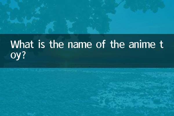 Как называется аниме игрушка?