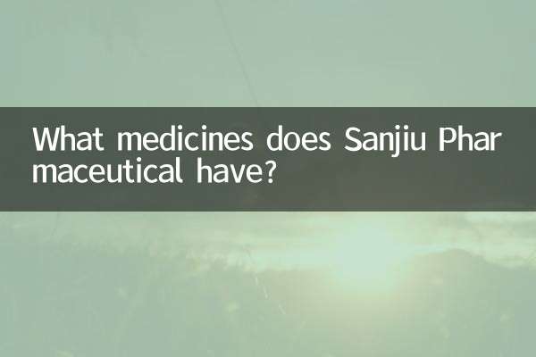 What medicines does Sanjiu Pharmaceutical have?