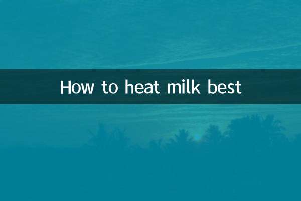 How to heat milk best