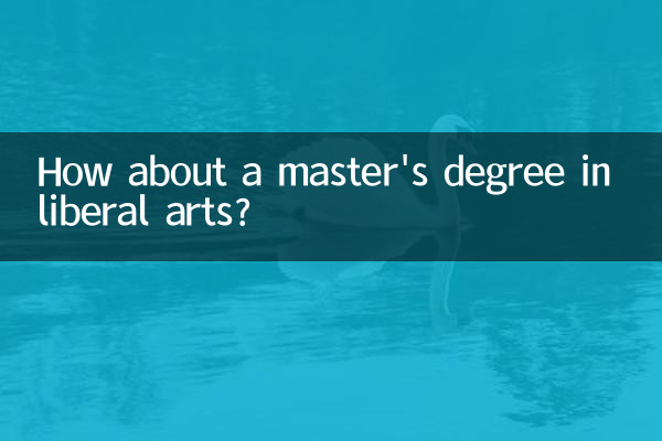 How about a master's degree in liberal arts?