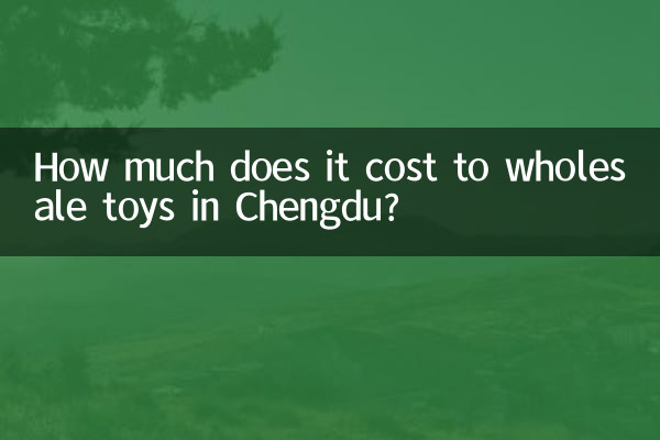 How much does it cost to wholesale toys in Chengdu?