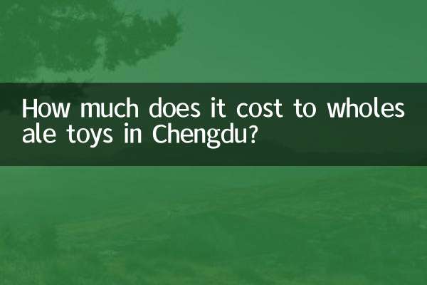 How much does it cost to wholesale toys in Chengdu?