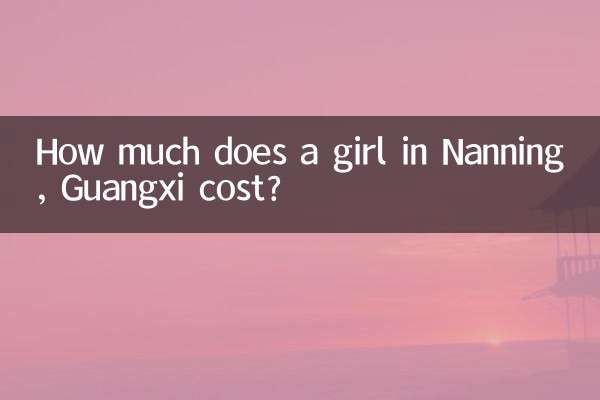 How much does a girl in Nanning, Guangxi cost?