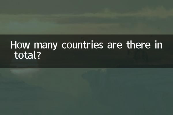 How many countries are there in total?