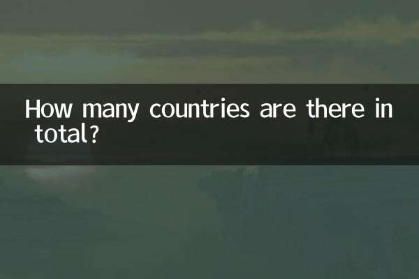 How many countries are there in total?