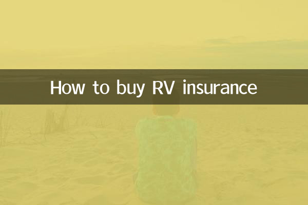 房車保險怎麼買