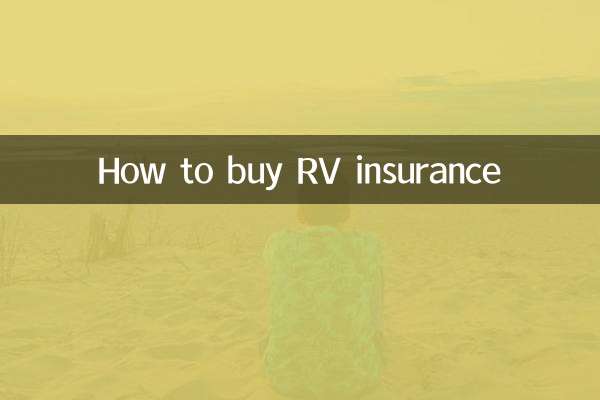 房車保險怎麼買